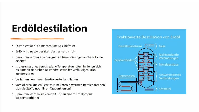 Erdöl- fossiler Energie
Träger
(nur begrenzt verfügbar) Inhaltsverzeichnis
●
●
●
●
●
●
●
Was ist Erdöl?
Wie entsteht Erdöl?
Erdölförderung
E