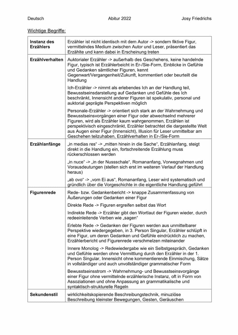 Deutsch
Rahmenthema 3: Literatur und Sprache um 1900 - neue
Ausdrucksformen der Epik
Historischer Kontext:
Industrielle Revolution -> rasant
