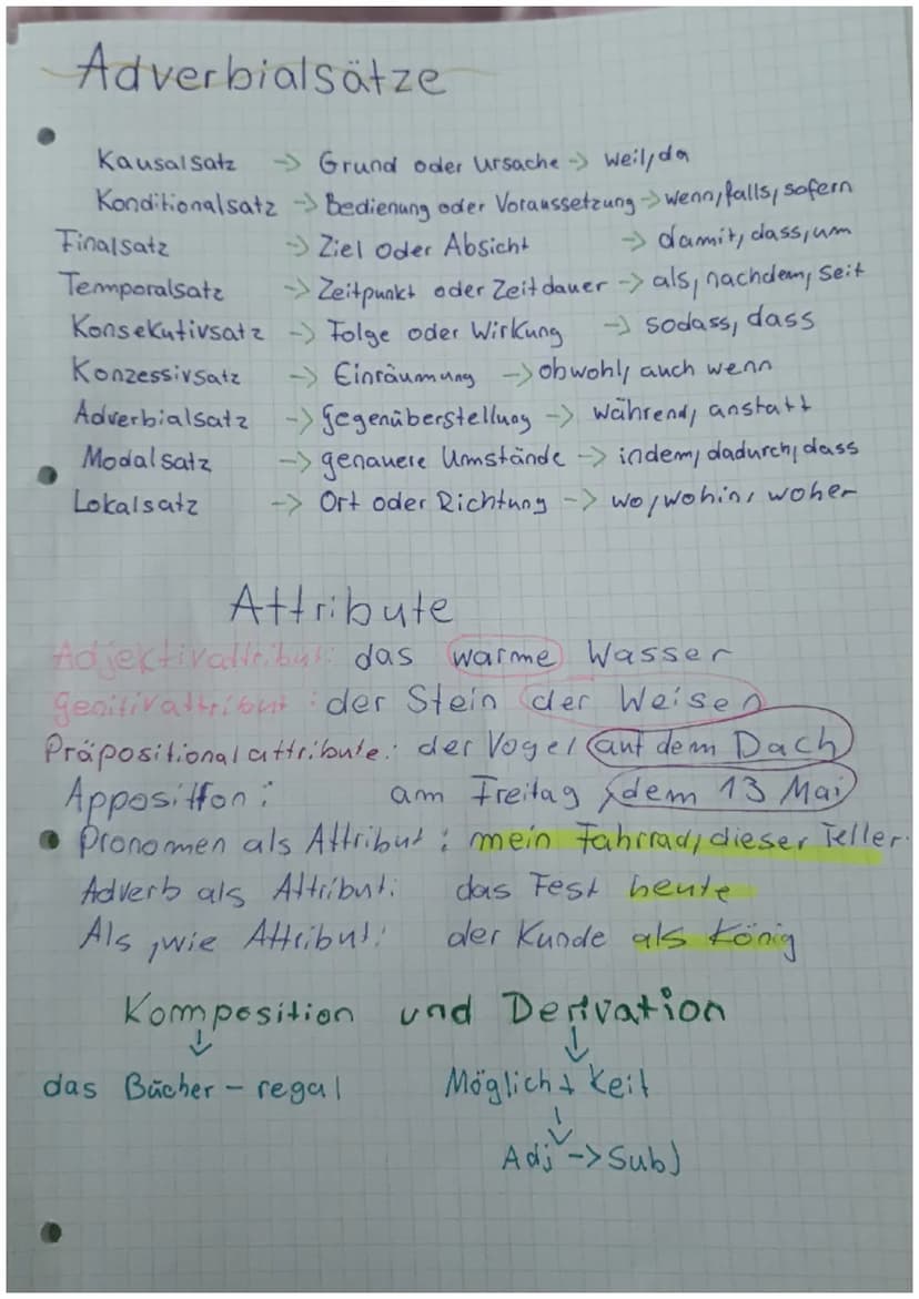 Abschluss Prüfung Deutsch
Zeit formen der Verben
Vorbei
Plusquamperfekt
Präsens
↳> Vollendete Vergangen. ↳> Gegenwart
-heit
→Handlung
liegt 