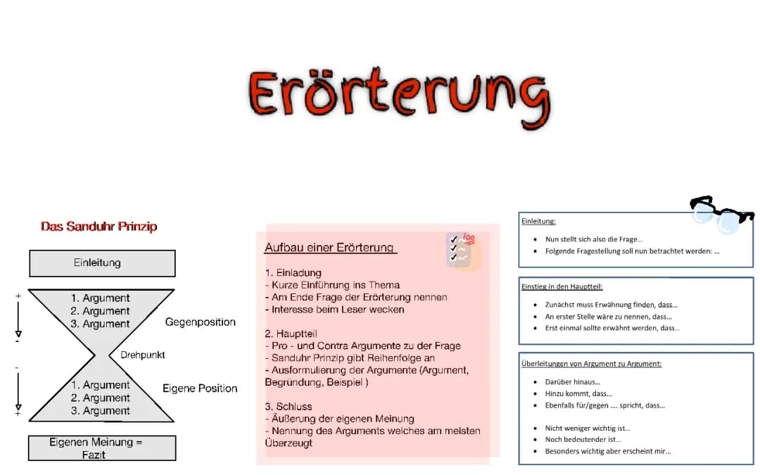 Erörterung 