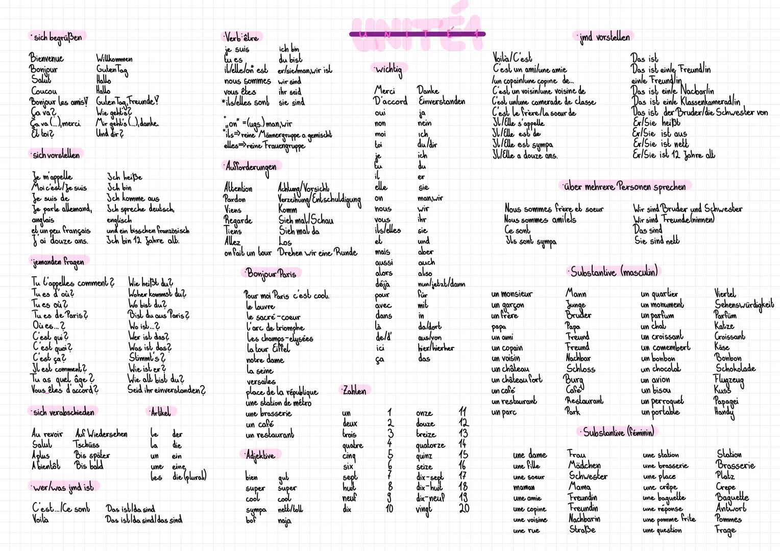 - sich begrüßen

Bienvenue Willkommen
Bonjour Guten Tag
Salut Hallo
Coucou Hallo
Bonjour les amis Guten Tag, Freunde!
fa va?
Ja va merci
Sa
