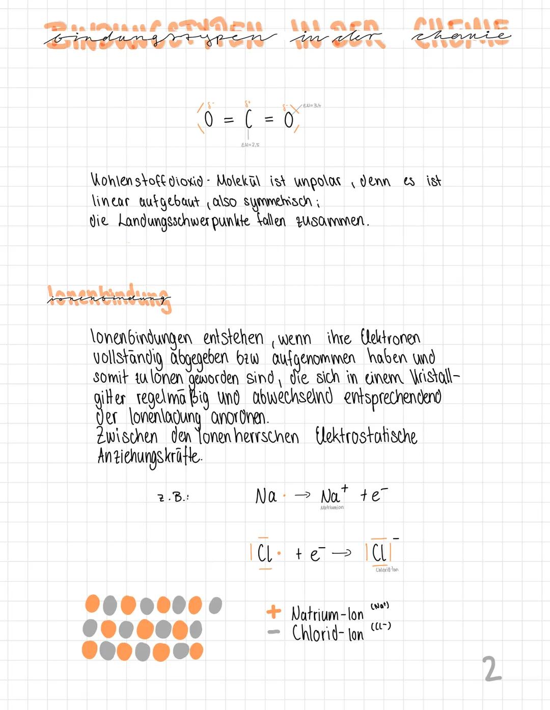 # Bindungssypen in der chanie

Eine Elektronenpaar bindung entsteht durch überlappen der
Elektronen wolken von einzelnen Atomen.

2.B.:

Ho
