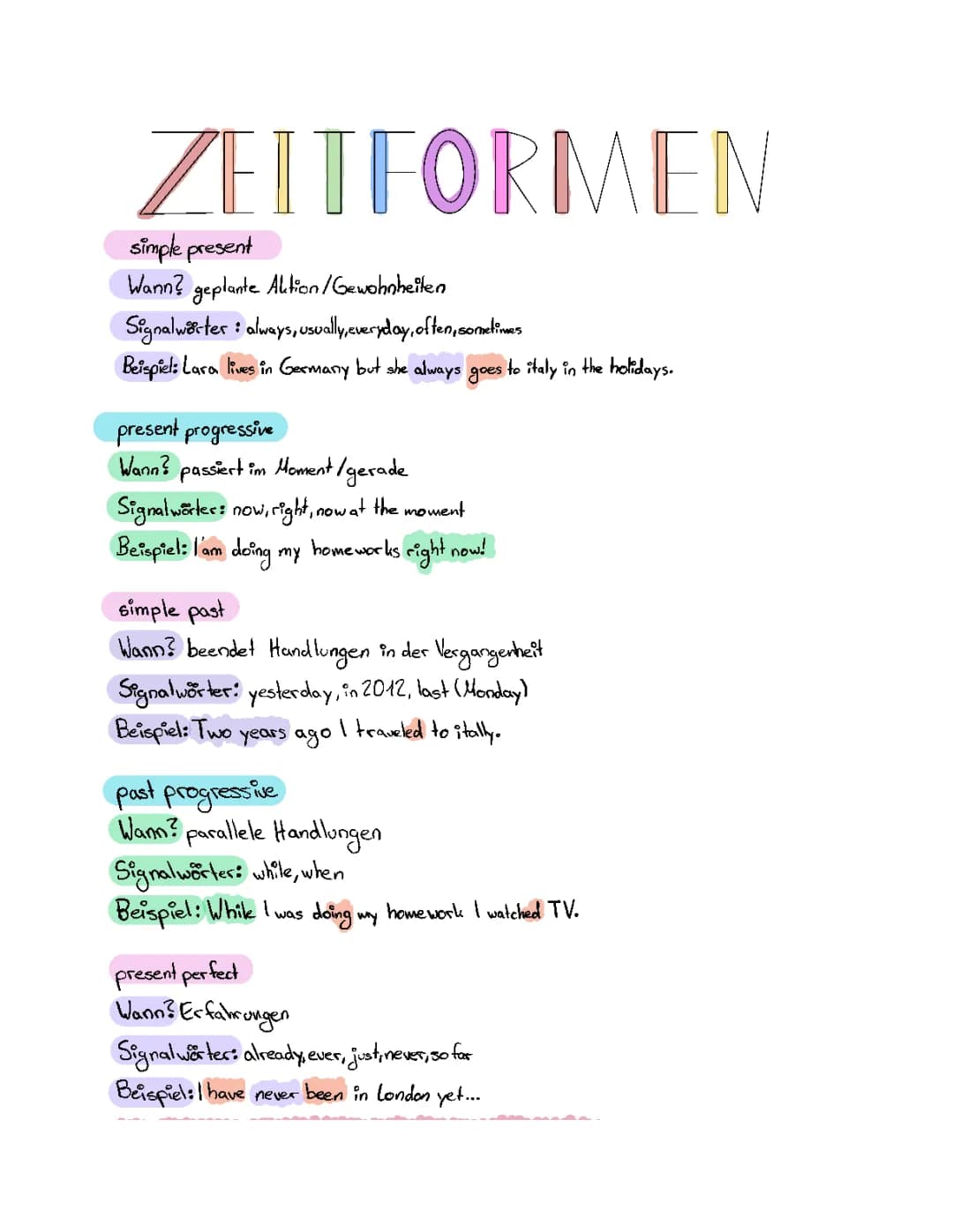 Englische Zeitformen