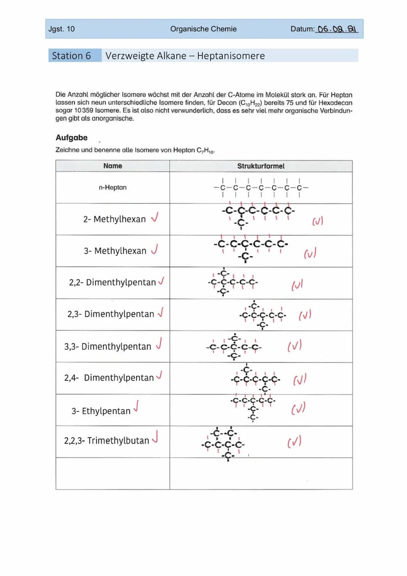 Jgst. 10
Organische Chemie
Station 1 Methan - ein Gas, viele Namen (1)
Methan (CH4) ist der einfachste Kohlenwasserstoff. Es ist ein farblos