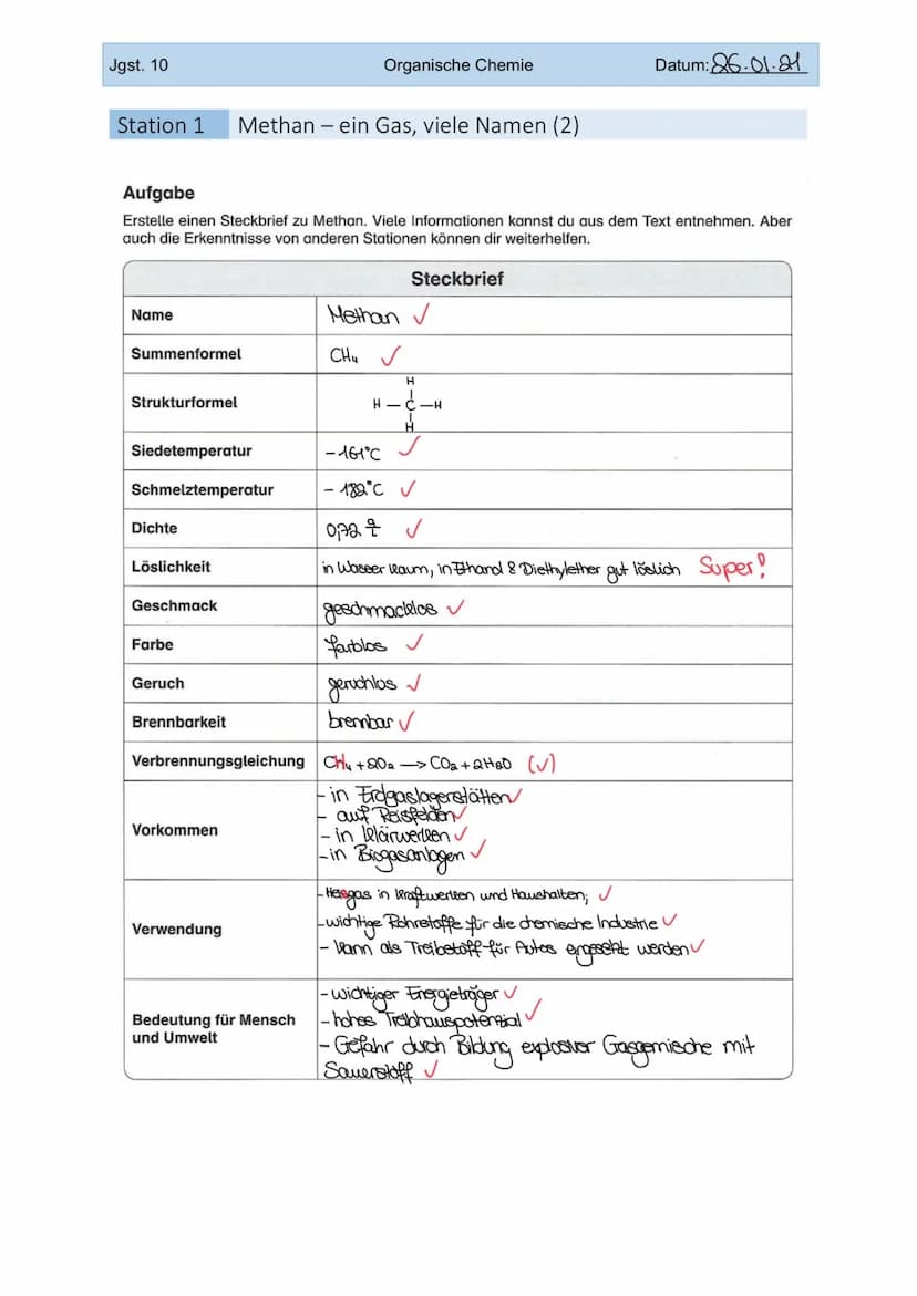 Jgst. 10
Organische Chemie
Station 1 Methan - ein Gas, viele Namen (1)
Methan (CH4) ist der einfachste Kohlenwasserstoff. Es ist ein farblos