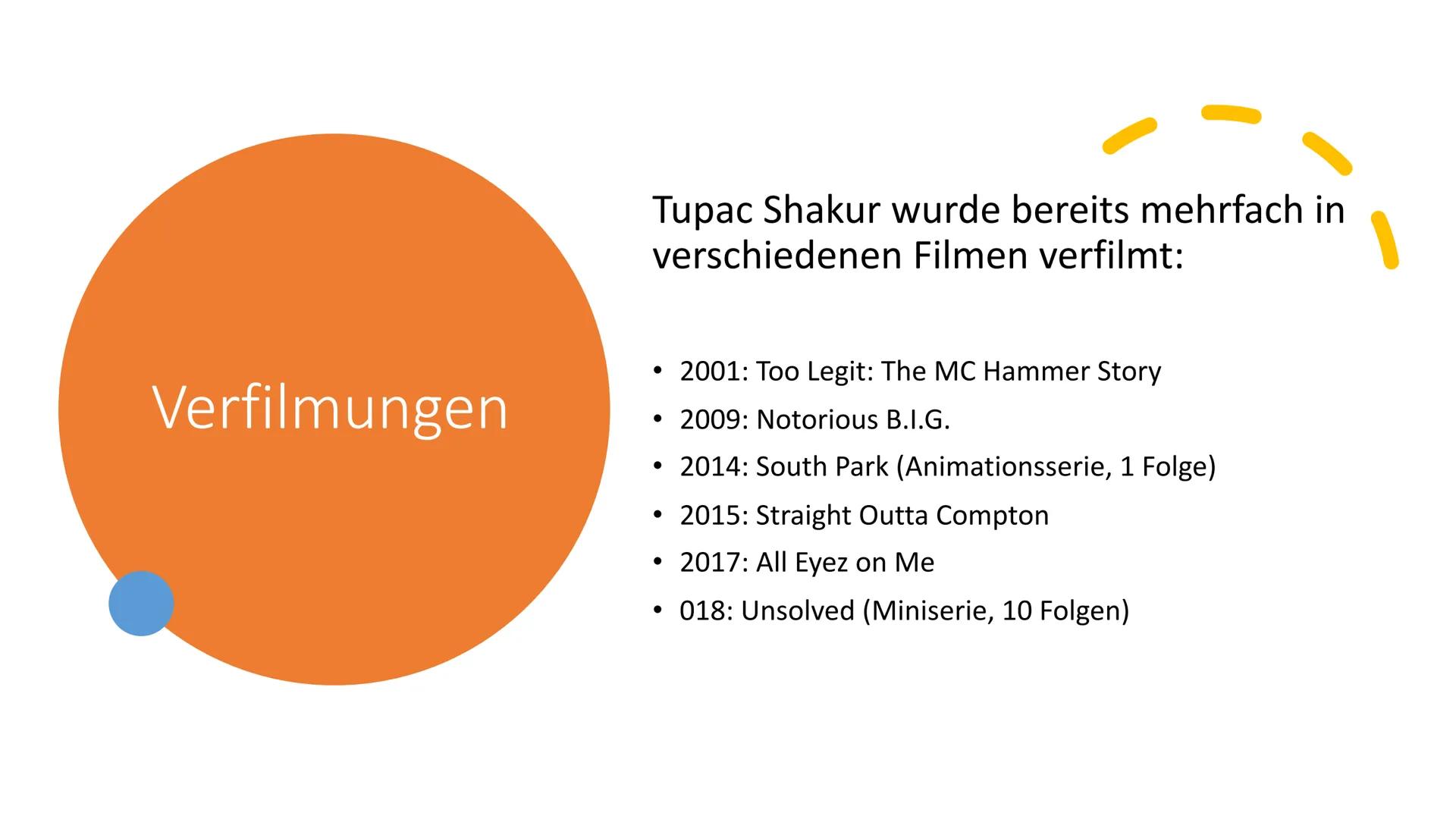 
<h2 id="allgemeines">Allgemeines</h2>
<p>Tupac Amaru Shakur wurde am 16. Juni 1971 als Lesane Parish Crooks in Manhattan geboren. Er starb 