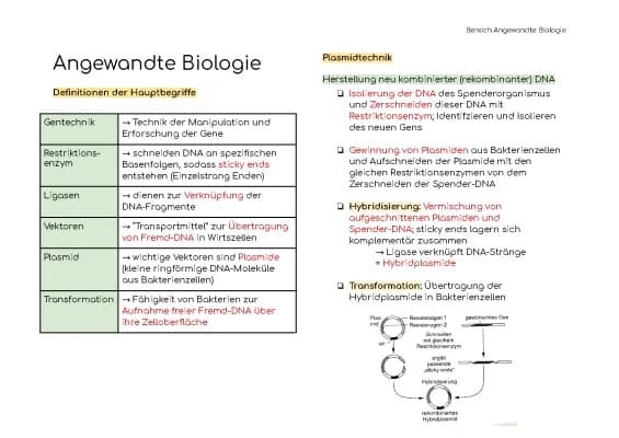 Know Angewandte Genetik thumbnail