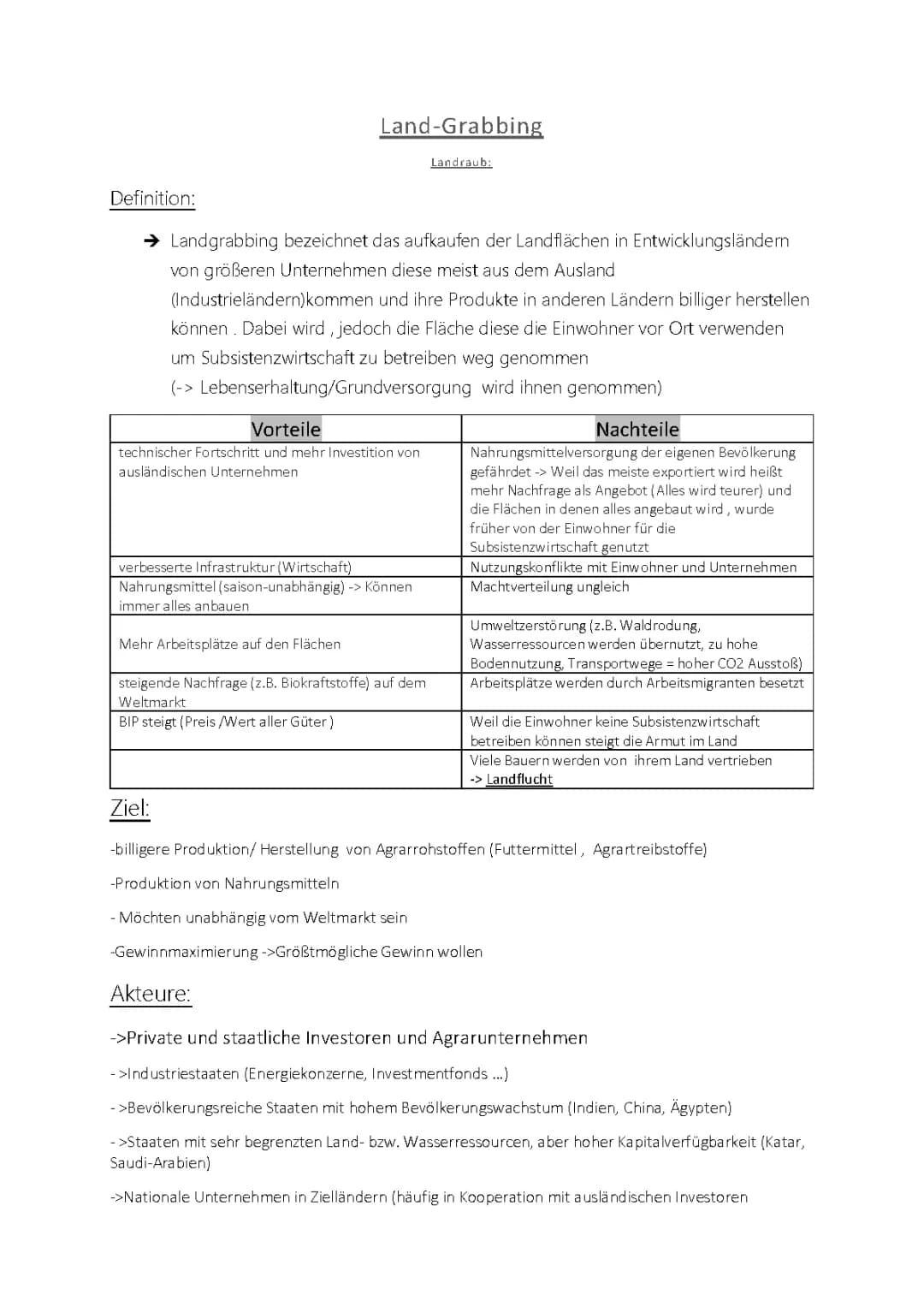 Land Grabbing Erdkunde