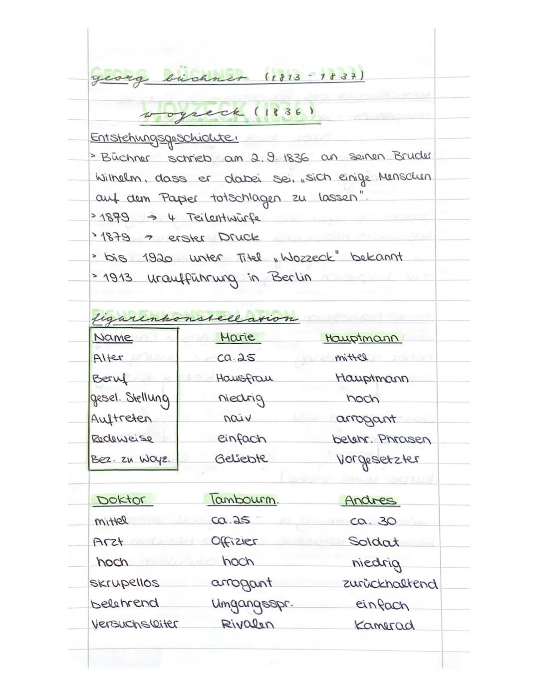 georg bachnet (1813-1837)

wogreck (1836)

Entstehungsgeschichte.
> Büchner schrieb am 2.9. 1836 an seinen Bruder.
Wilhelm, dass er dabei se