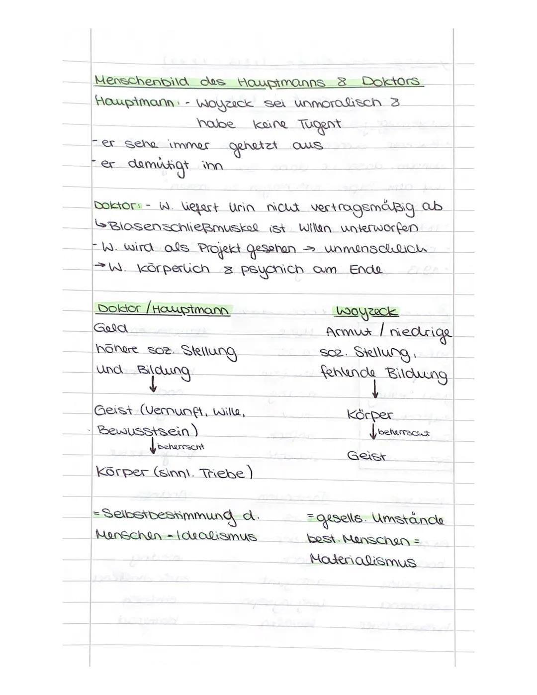 georg bachnet (1813-1837)

wogreck (1836)

Entstehungsgeschichte.
> Büchner schrieb am 2.9. 1836 an seinen Bruder.
Wilhelm, dass er dabei se