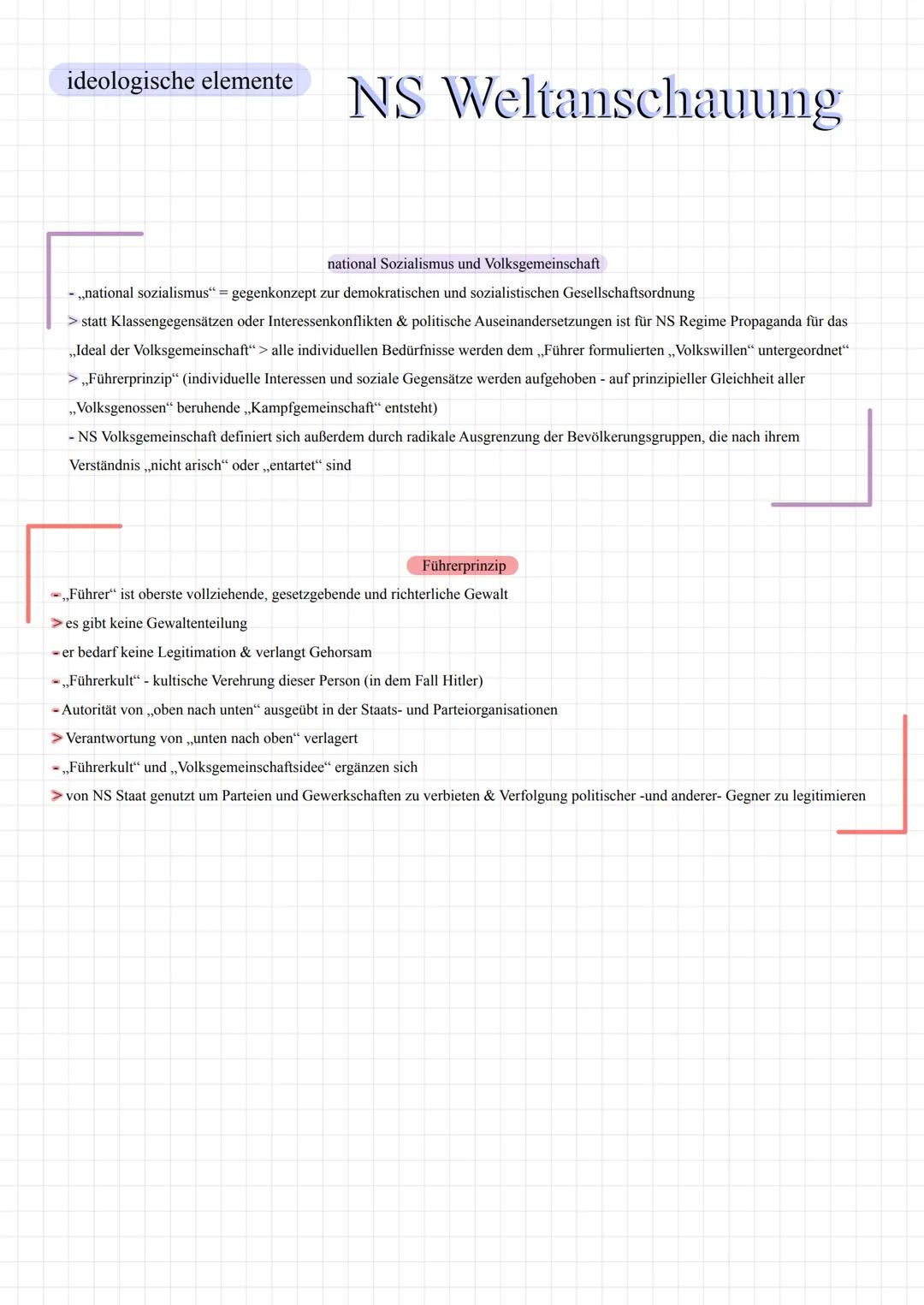 ideologische elemente

Kern: Rasselehre
Sozial darwinismus
Lebensraumtheotie
Führerprinzip & Volksgemeinschaft

NS Weltanschauung

- Anti - 