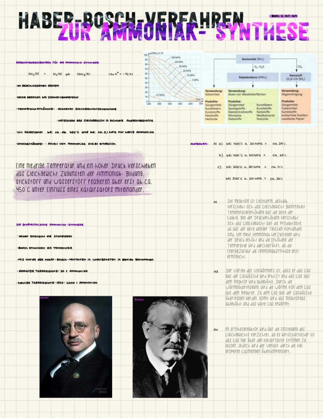 Haber-Bosch-Verfahren einfach erklärt: Ammoniak-Synthese und Reaktionsbedingungen