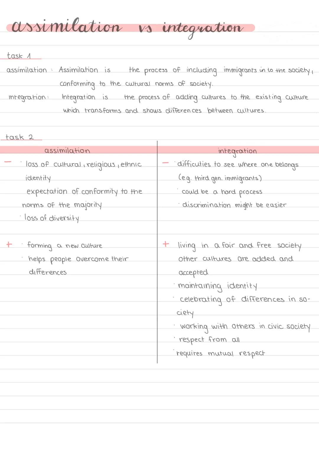 assimilation
task 1
assimilation : Assimilation is
vs integration
the process of including immigrants in to the society,
conforming to the c