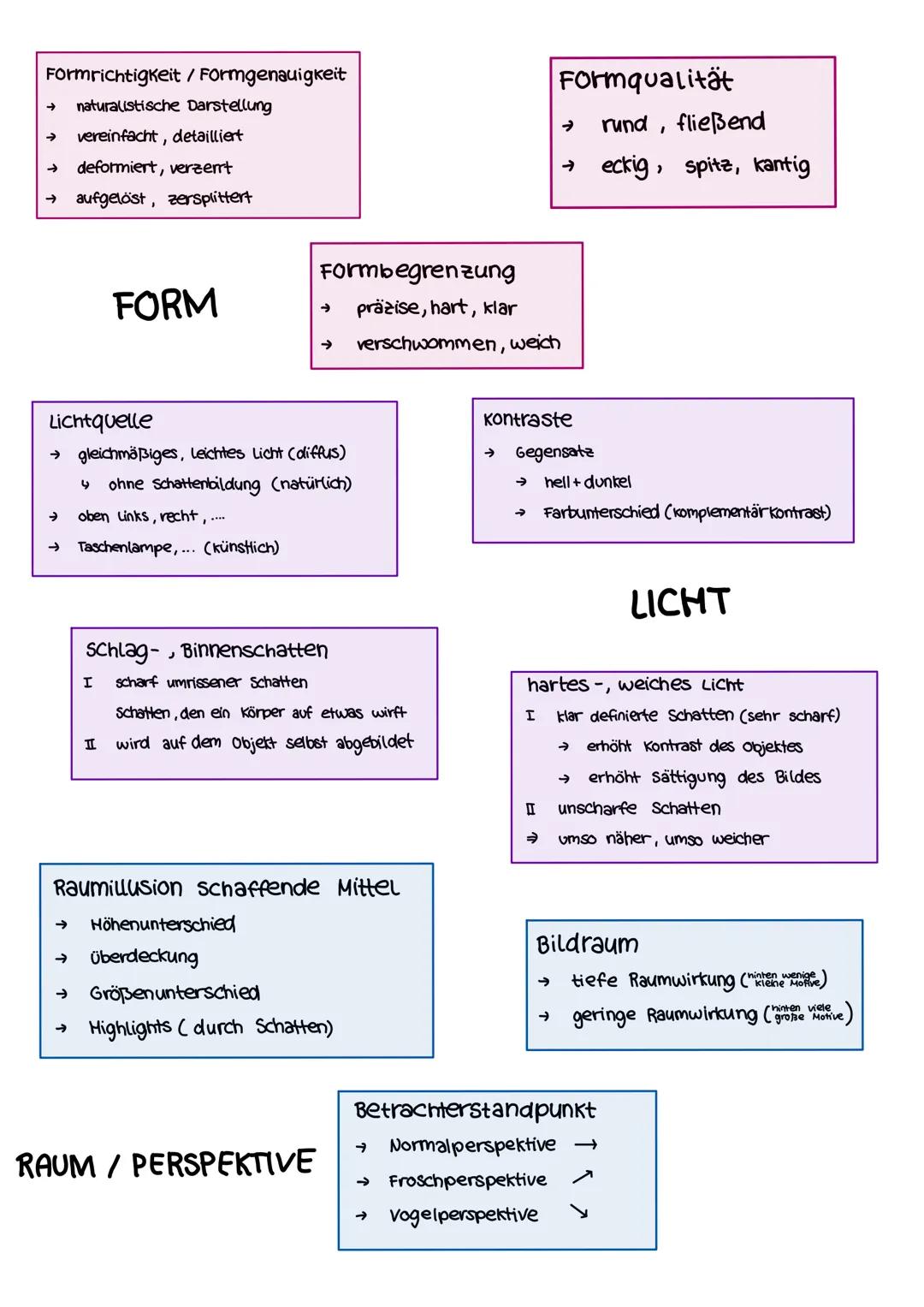Einleitung
wichtige Informationen zum Bild
→ Titel
→ Künstler
Datum
→
→ Bildgattung (tilleben, Historienbild)
Technik ölmalerei, Acrylmalere