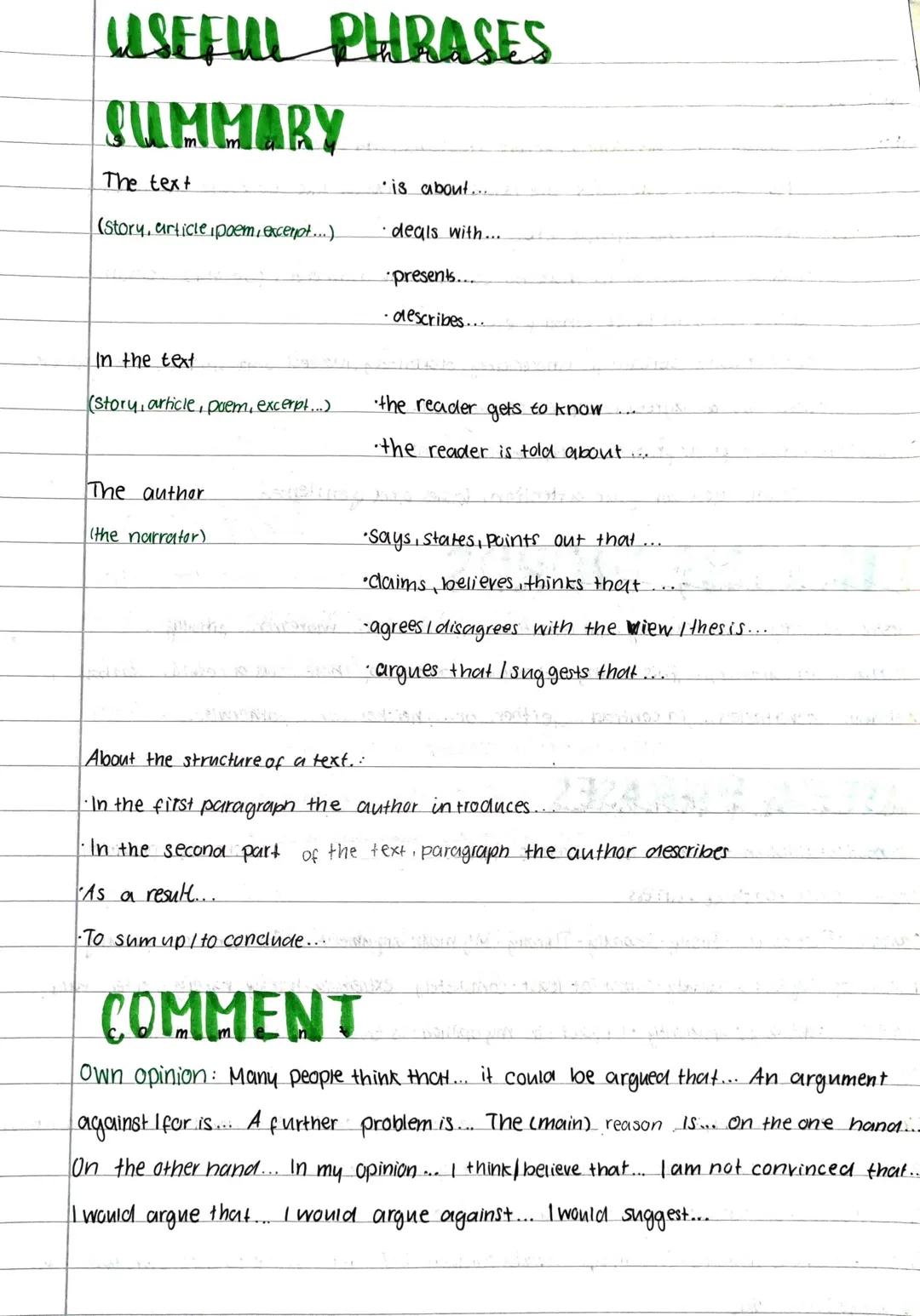 USEFUL PHRASES
SUMMARY
The text
(Story, article ipoem, excerpt...).
In the text
(Story, article, poem, excerpt...)
The author
(the narrator)