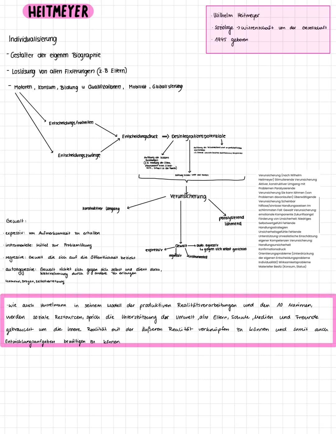 HEITMEYER
Individualisierung
- Gestalter der eigenen Biographie
- Loslosung von allen Fixierungen (2.B Eltern)
Motoren, konsum n, Bildung u 