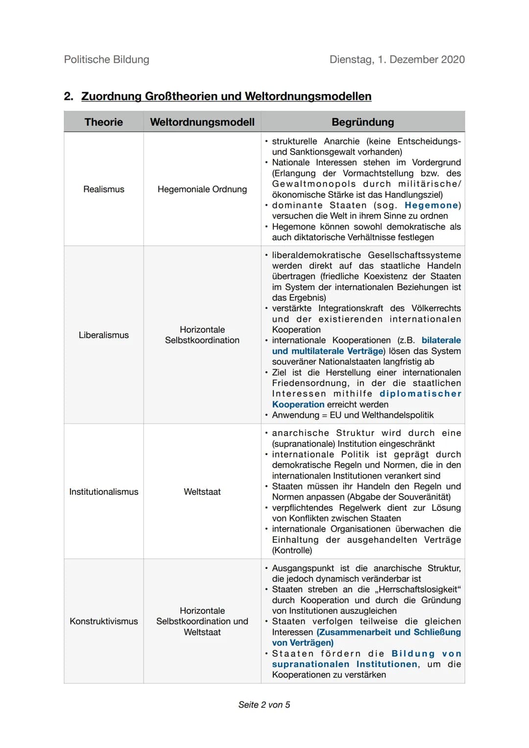 Politische Bildung
Merkmale der heutigen Weltordnung
Das System der Internationalen Beziehungen
Dienstag, 1. Dezember 2020
1. Theorie der in