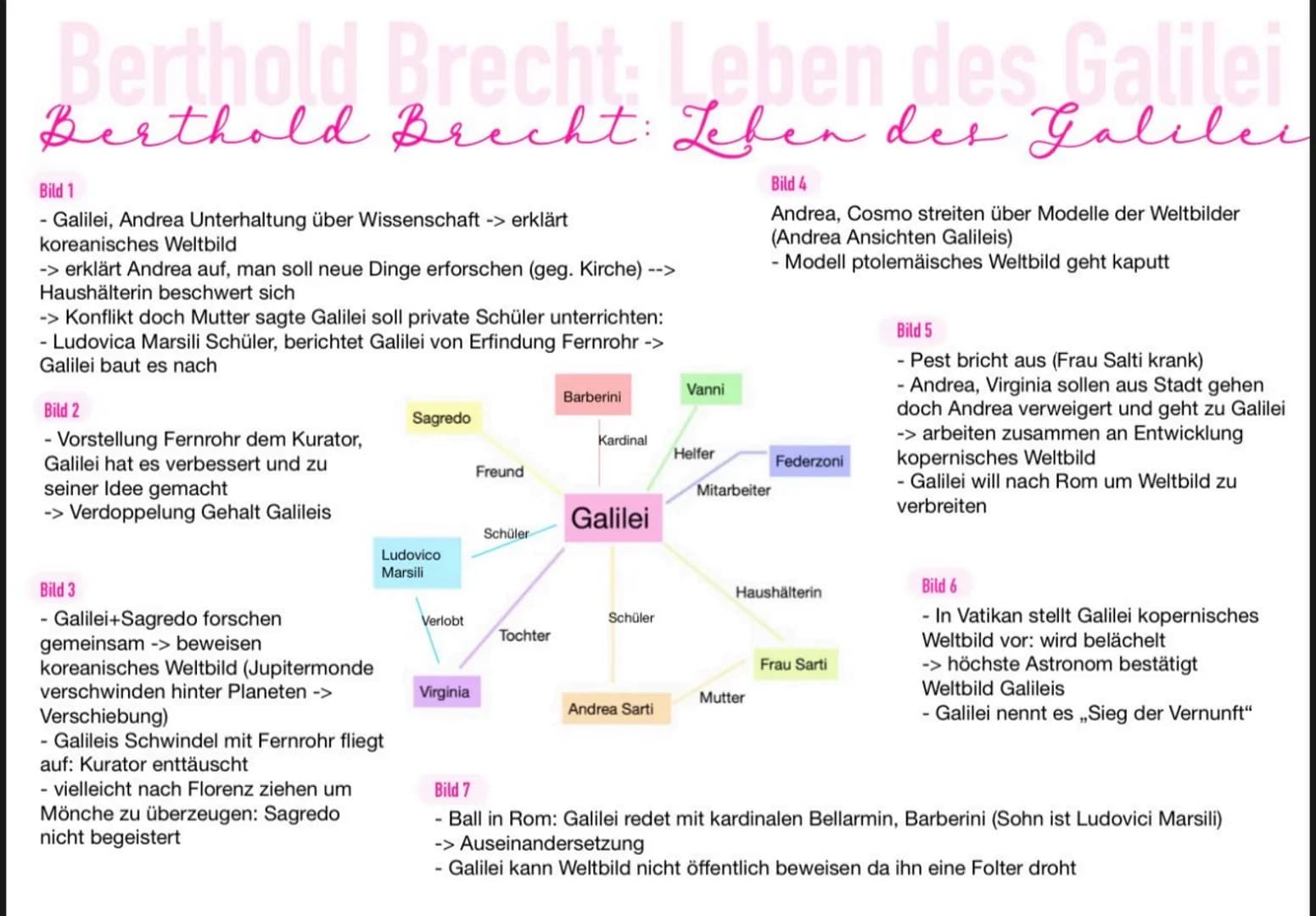 Berthold Brecht: Leben des Galilei
Berthold Brecht: Leben des Galilee
Bild 1
- Galilei, Andrea Unterhaltung über Wissenschaft -> erklärt
kor