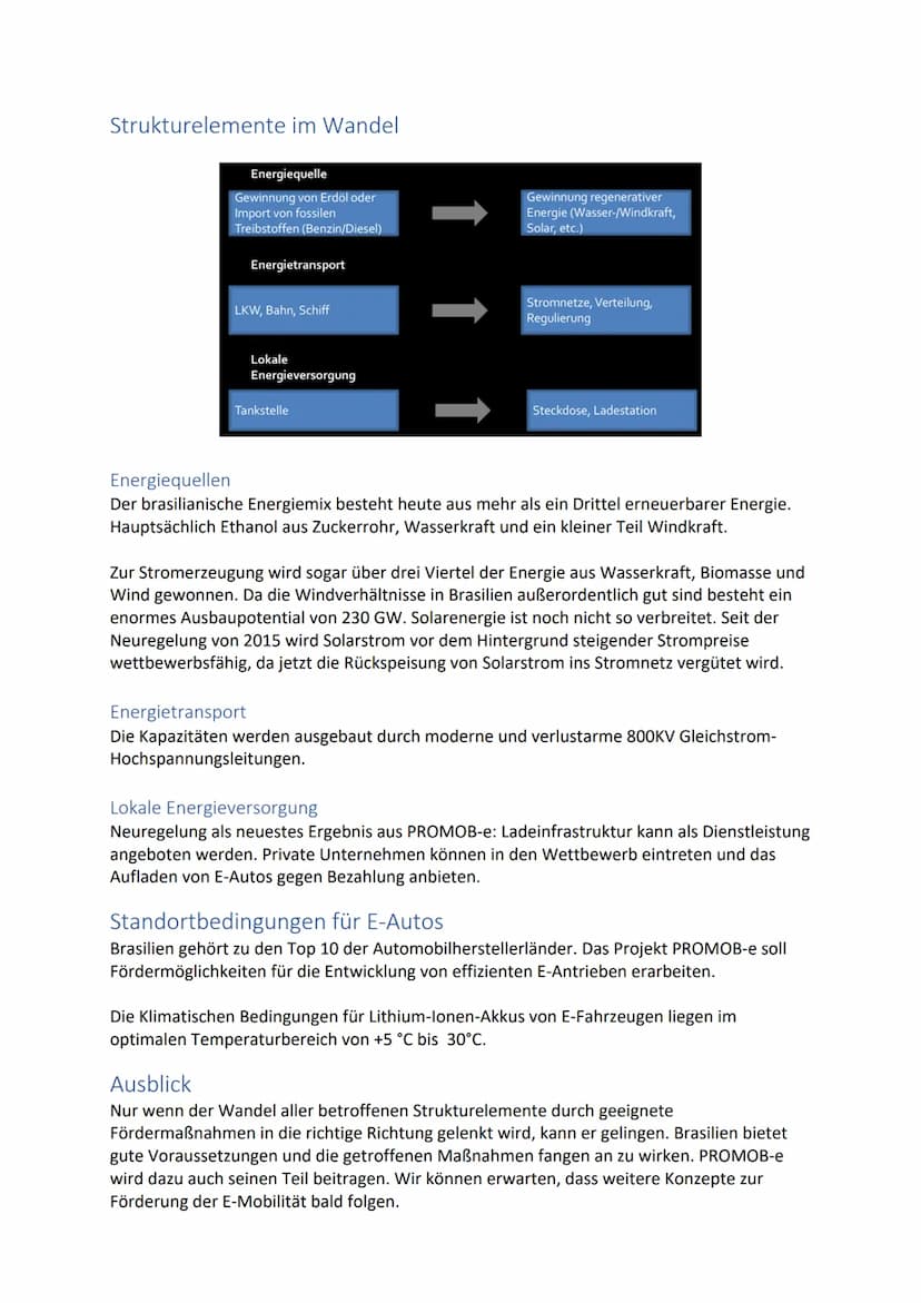 Präsentationsprüfung Erdkunde
Pilotprojekt in Brasilien zur Elektromobilität
Gelingt der Strukturwandel für die
Energieversorgung mit Strom 