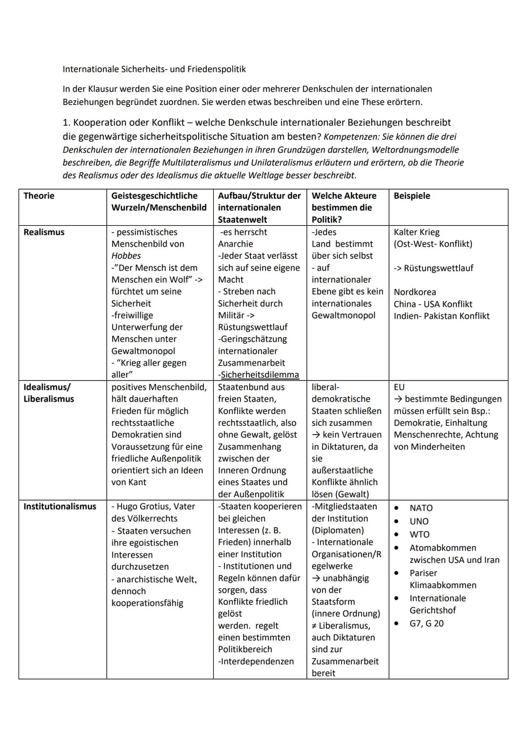 Theorie
Internationale Sicherheits- und Friedenspolitik
In der Klausur werden Sie eine Position einer oder mehrerer Denkschulen der internat