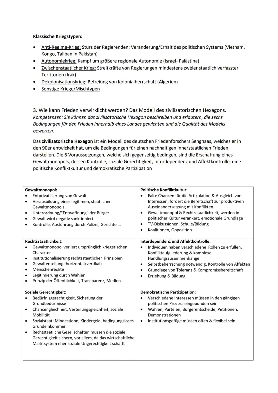 Theorie
Internationale Sicherheits- und Friedenspolitik
In der Klausur werden Sie eine Position einer oder mehrerer Denkschulen der internat