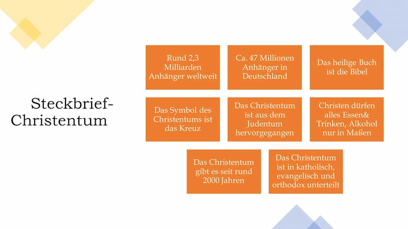 m
Welchen Stellenwert hat Arbeit in der
XC
Religion?
CHRISTENTUM
+EGO TAS
SUM ET
VIA VITA
VERI Inhaltsverzeichnis
Steckbrief..
Wie wird Arbe