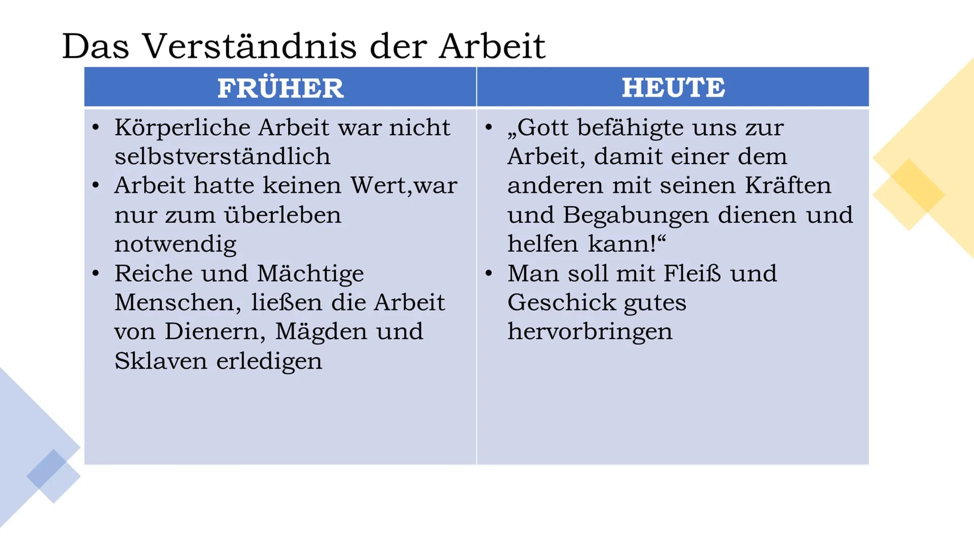 m
Welchen Stellenwert hat Arbeit in der
XC
Religion?
CHRISTENTUM
+EGO TAS
SUM ET
VIA VITA
VERI Inhaltsverzeichnis
Steckbrief..
Wie wird Arbe