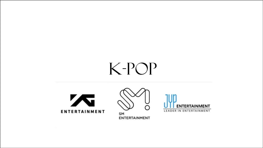 Kpop/ Korean Pop