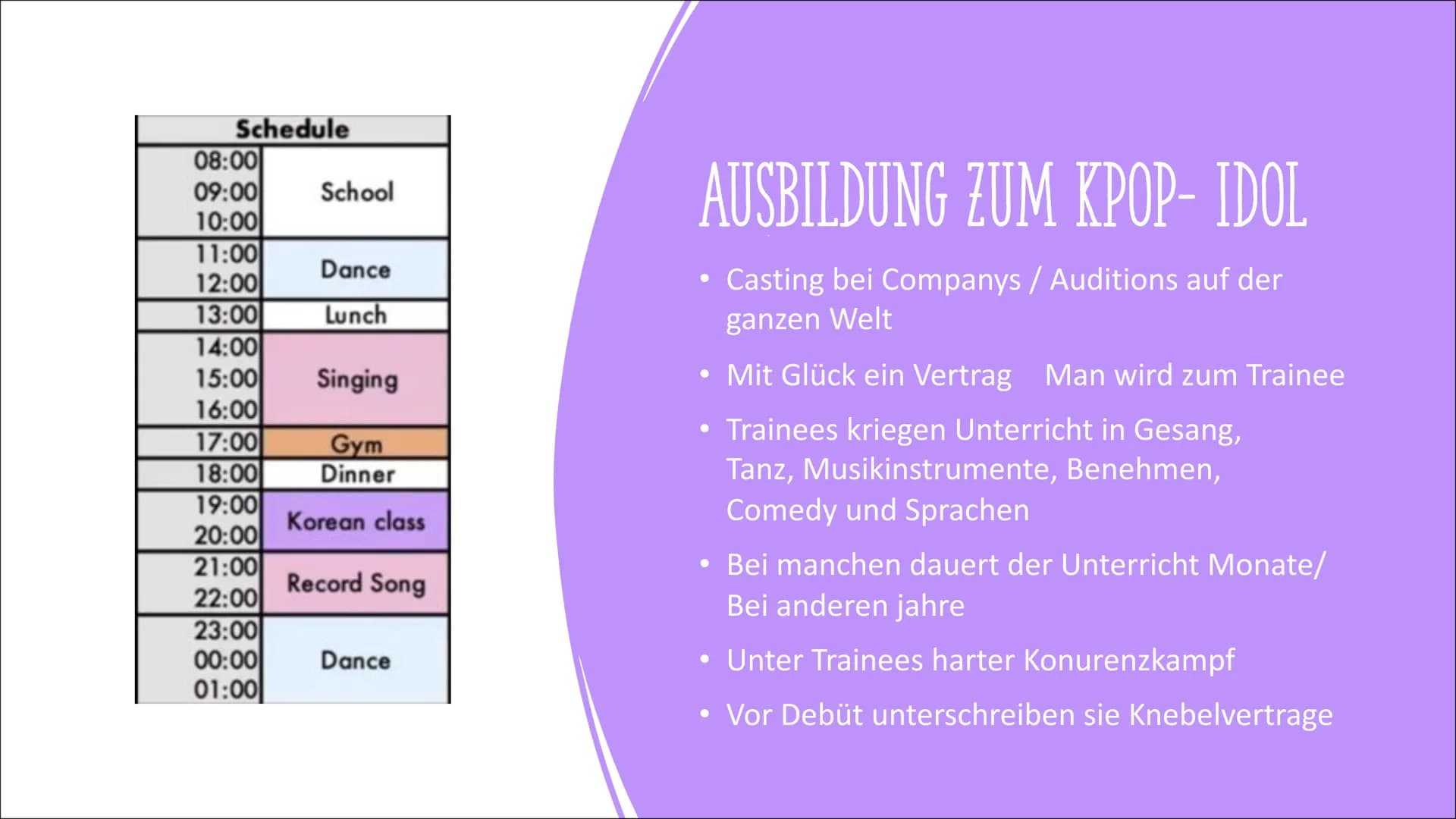 K-POP
7 Sq
ENTERTAINMENT
SM
ENTERTAINMENT
JYP
LEADER IN ENTERTAINMENT
ENTERTAINMENT GLIEDERUNG
●
●
●
●
●
●
●
FAKTEN
K-POP ALS MUSIKRICHTUNG
