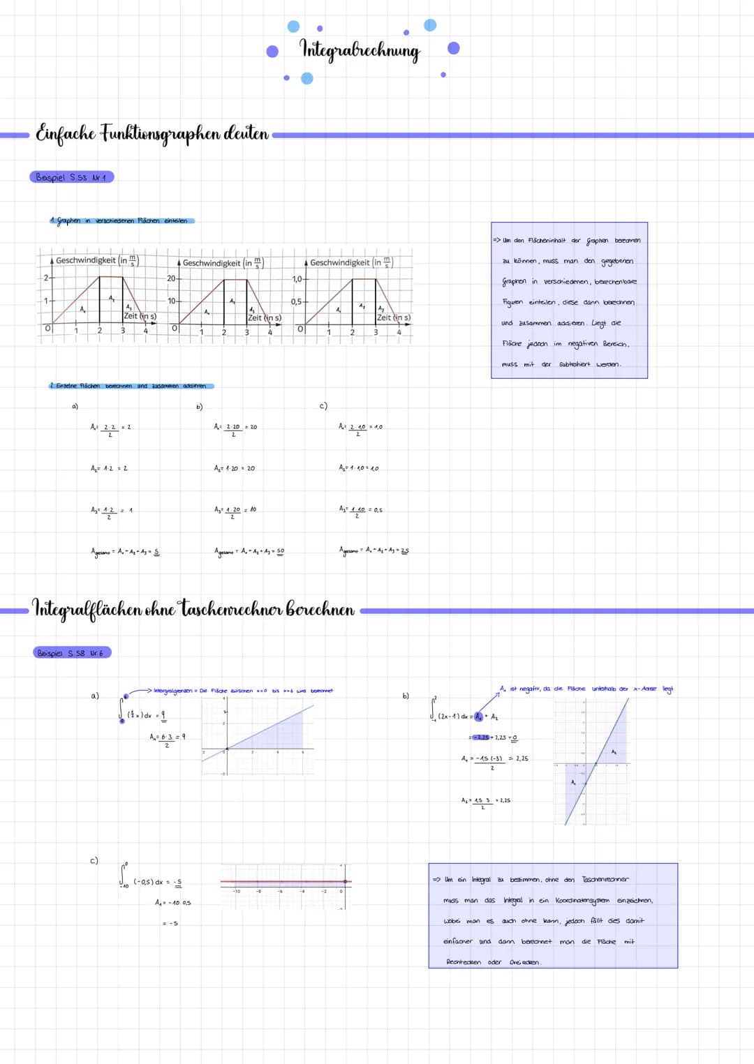 Einfache Funktionsgraphen deuten
Beispiel S.53 Nr 1
1. Graphen in verschiedenen Flächen einteilen
2
A Geschwindigkeit (in)
20-
ALAN
10+
Zeit