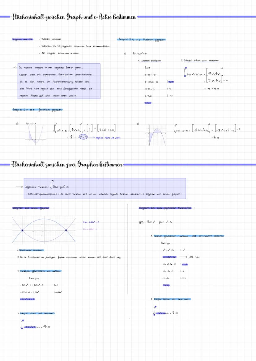 Einfache Funktionsgraphen deuten
Beispiel S.53 Nr 1
1. Graphen in verschiedenen Flächen einteilen
2
A Geschwindigkeit (in)
20-
ALAN
10+
Zeit