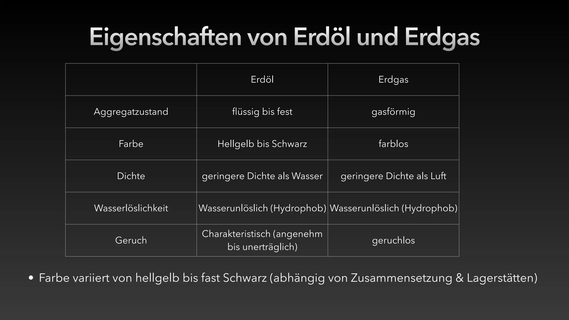 Erdöl und Erdgas als fossile
Rohstoffe und Energieträger ●
Entstehung von Erdöl & Erdgas
• Zusammensetzung von Erdöl & Erdgas
Eigenschaften 