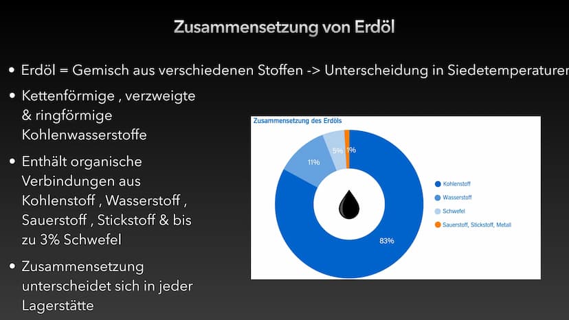 Erdöl und Erdgas als fossile
Rohstoffe und Energieträger ●
Entstehung von Erdöl & Erdgas
• Zusammensetzung von Erdöl & Erdgas
Eigenschaften 