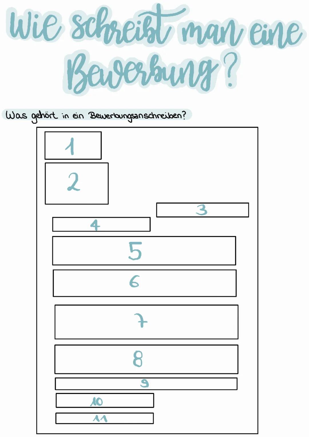 Wie schreibt man eine Bewerbung?