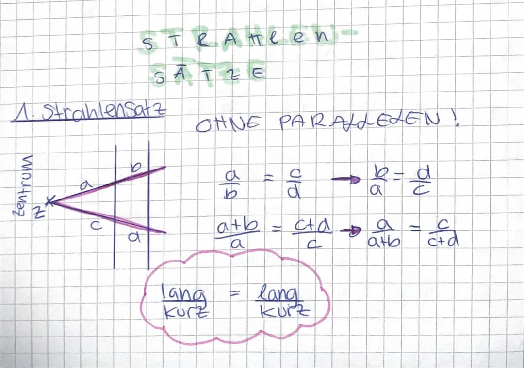 strahlensätze (I , II)