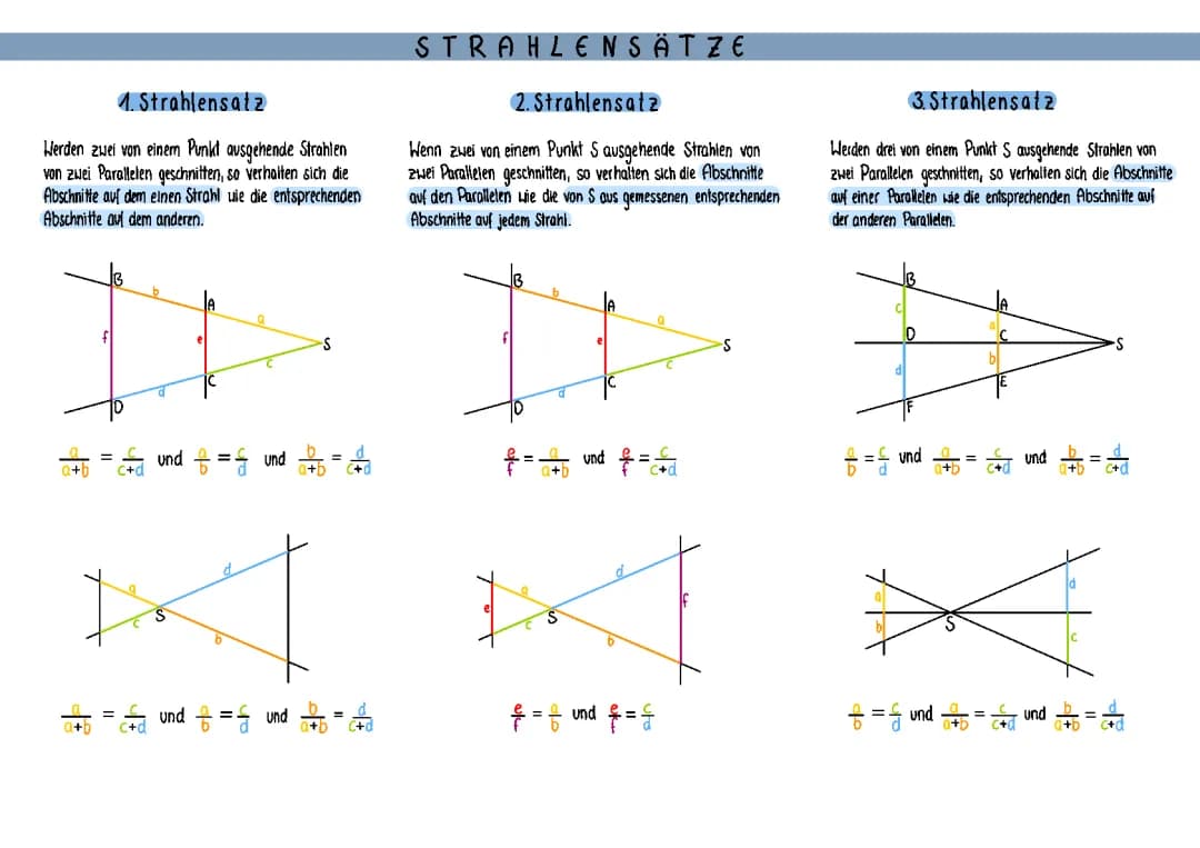 Die 3 Strahlensätze 
