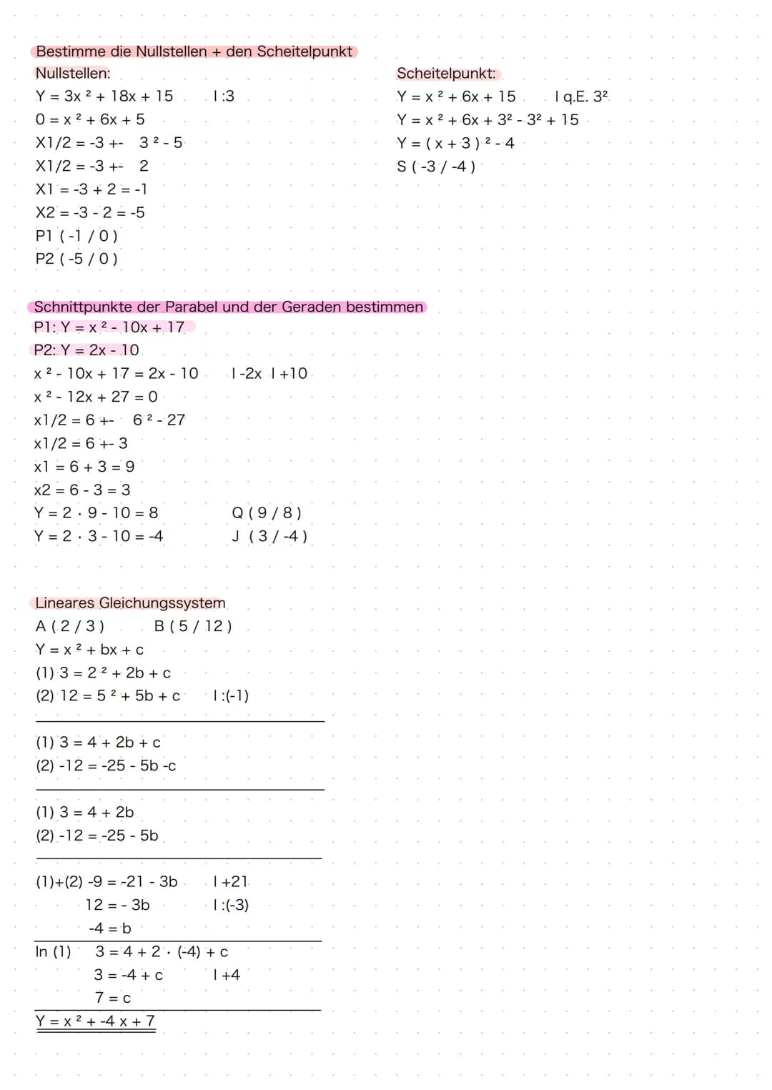 Bestimme die Nullstellen + den Scheitelpunkt
Nullstellen:
Y = 3x ² + 1.8x + 15
P1 ( 7)
P2 ( /
Lineares Gleichungssystem.
B (5/12)
Schnittpun