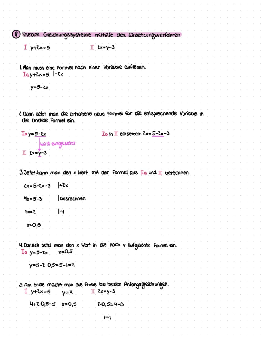 Einsetzungsverfahren