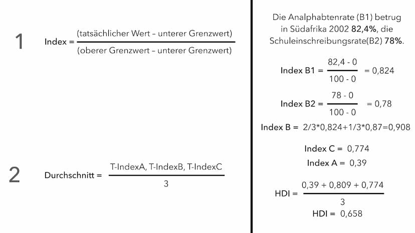 „Menschen sind der wirkliche Reichtum eines Landes. Das
grundlegende Ziel von Entwicklung, Rahmenbedingungen zu
schaffen, die Menschen ein l