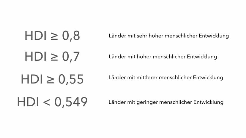 „Menschen sind der wirkliche Reichtum eines Landes. Das
grundlegende Ziel von Entwicklung, Rahmenbedingungen zu
schaffen, die Menschen ein l
