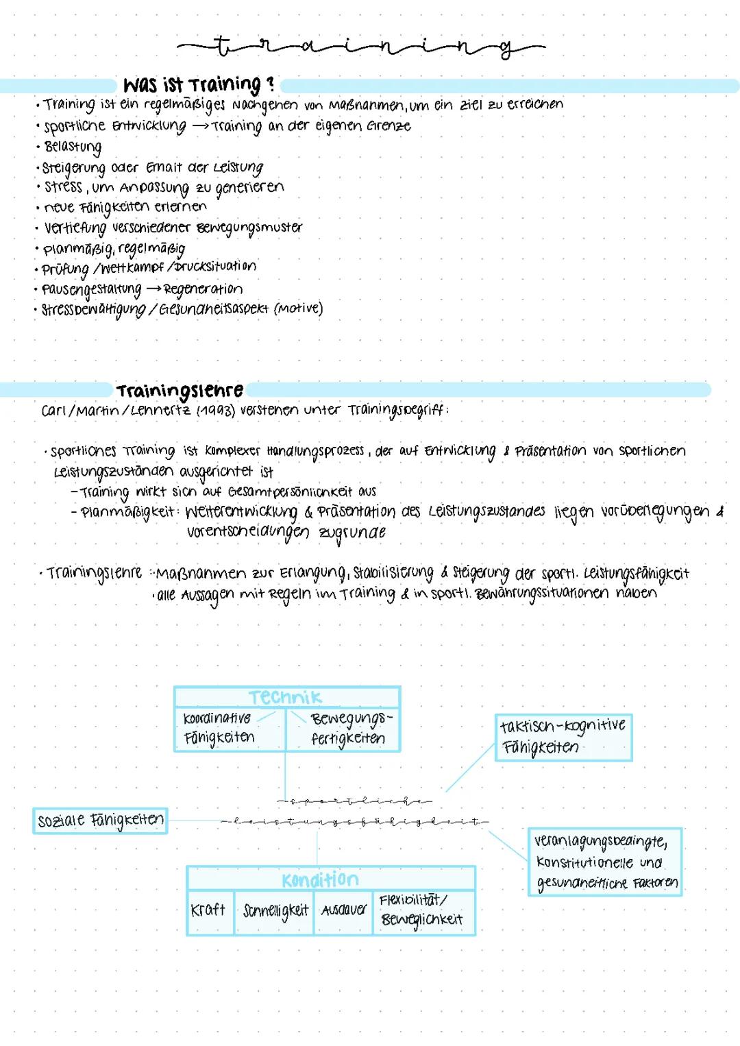 Trainingslehre 