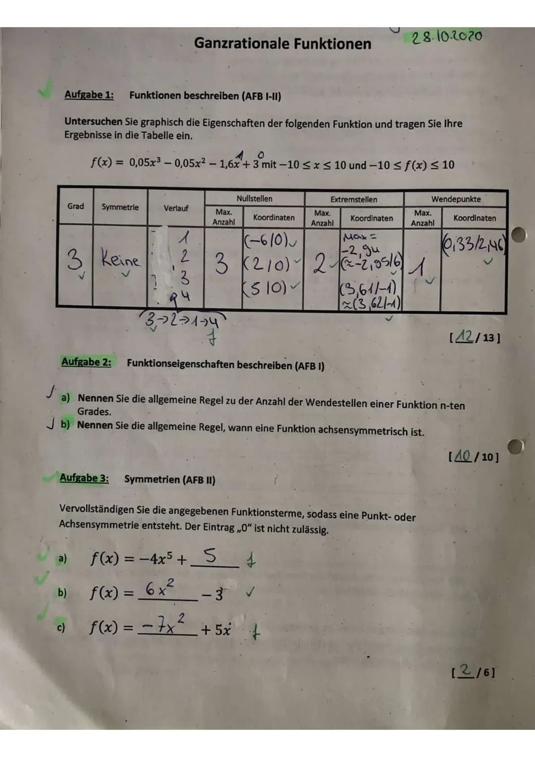 Aufgabe 1: Funktionen beschreiben (AFB I-II)
Untersuchen Sie graphisch die Eigenschaften der folgenden Funktion und tragen Sie Ihre
Ergebnis