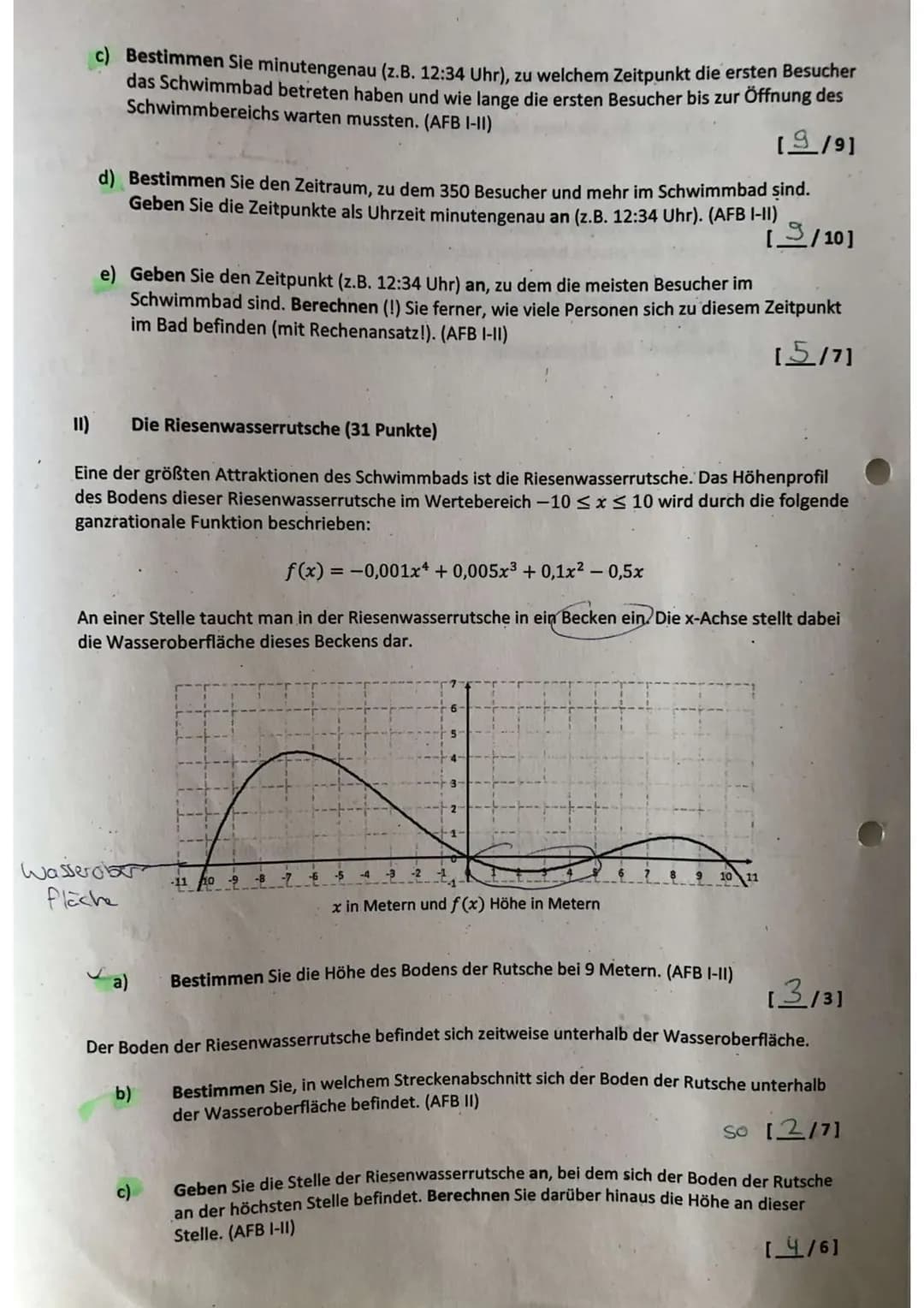Aufgabe 1: Funktionen beschreiben (AFB I-II)
Untersuchen Sie graphisch die Eigenschaften der folgenden Funktion und tragen Sie Ihre
Ergebnis