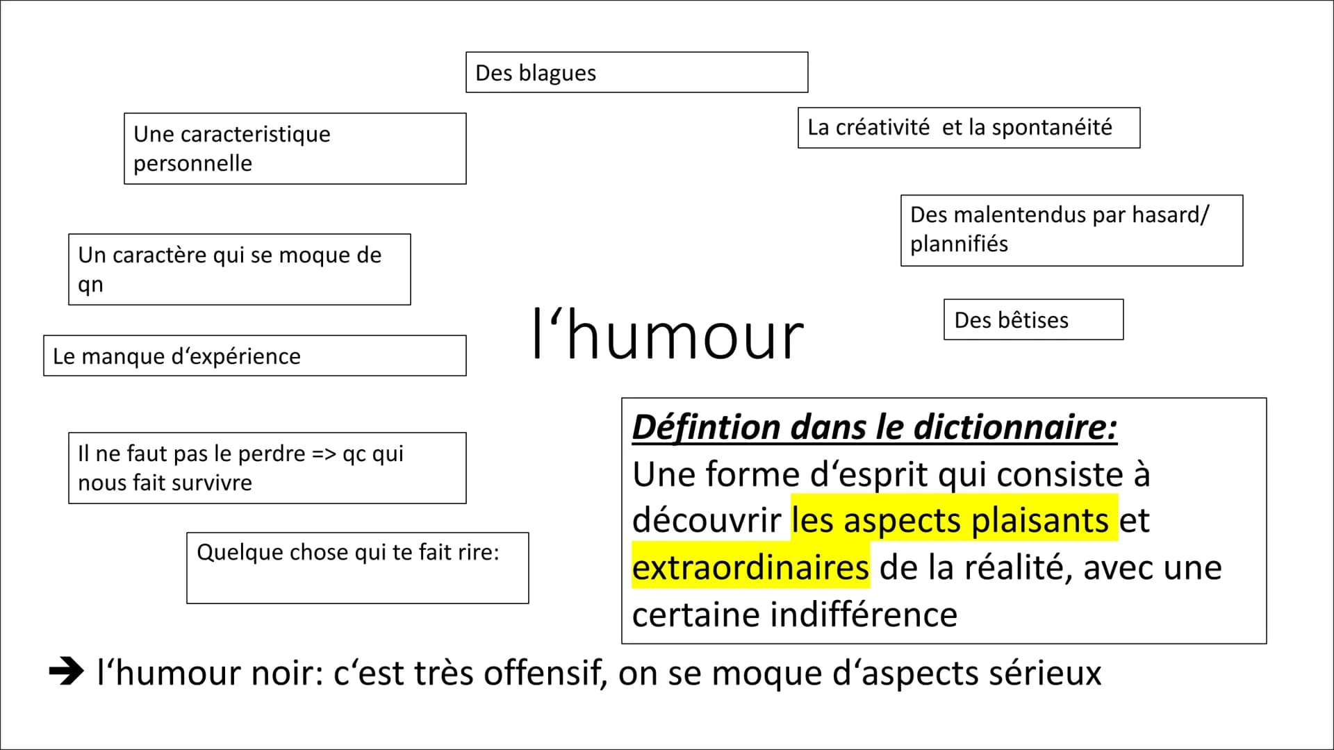 Une caracteristique
personnelle
Un caractère qui se moque de
qn
Le manque d'expérience
Il ne faut pas le perdre => qc qui
nous fait survivre