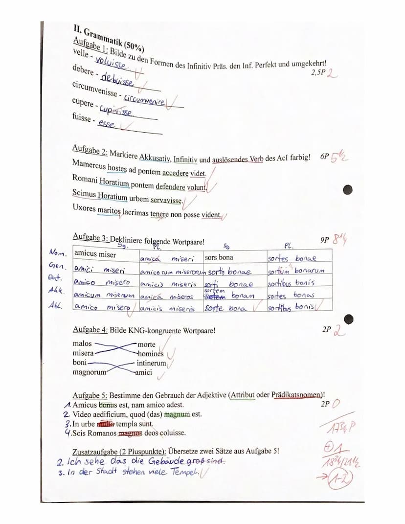 Name:
I. Übersetzung (50%)
expellere, expello, expuli
unus/a/um - ein einziger
potestas, -tatis f - Macht
KA
mons Sacer- Heiliger Berg
Romam