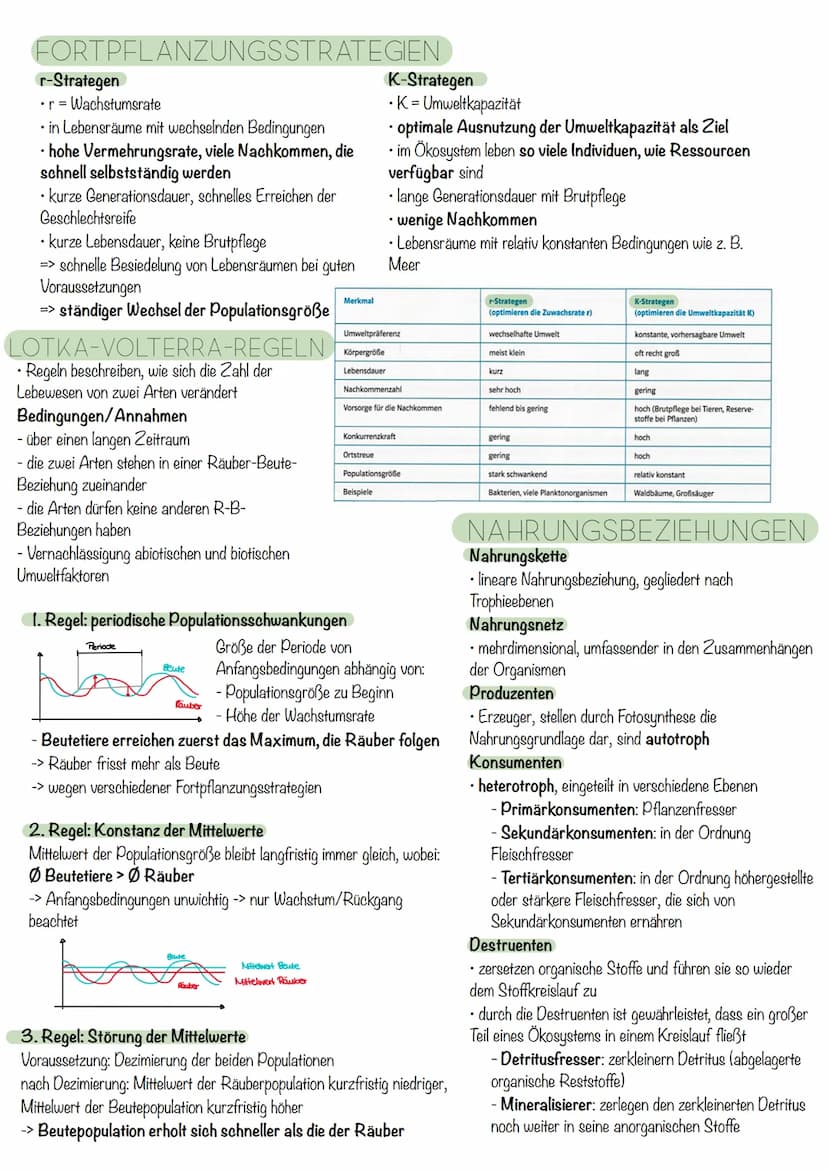 Q₂- Ökologie
Was ist Ökologie?
• beschäftigt sich mit den Wechselbeziehungen zwischen
Organismen und ihrer abiotischen (unbelebten) und biot