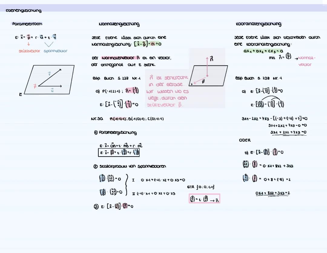 Ebenengleichung