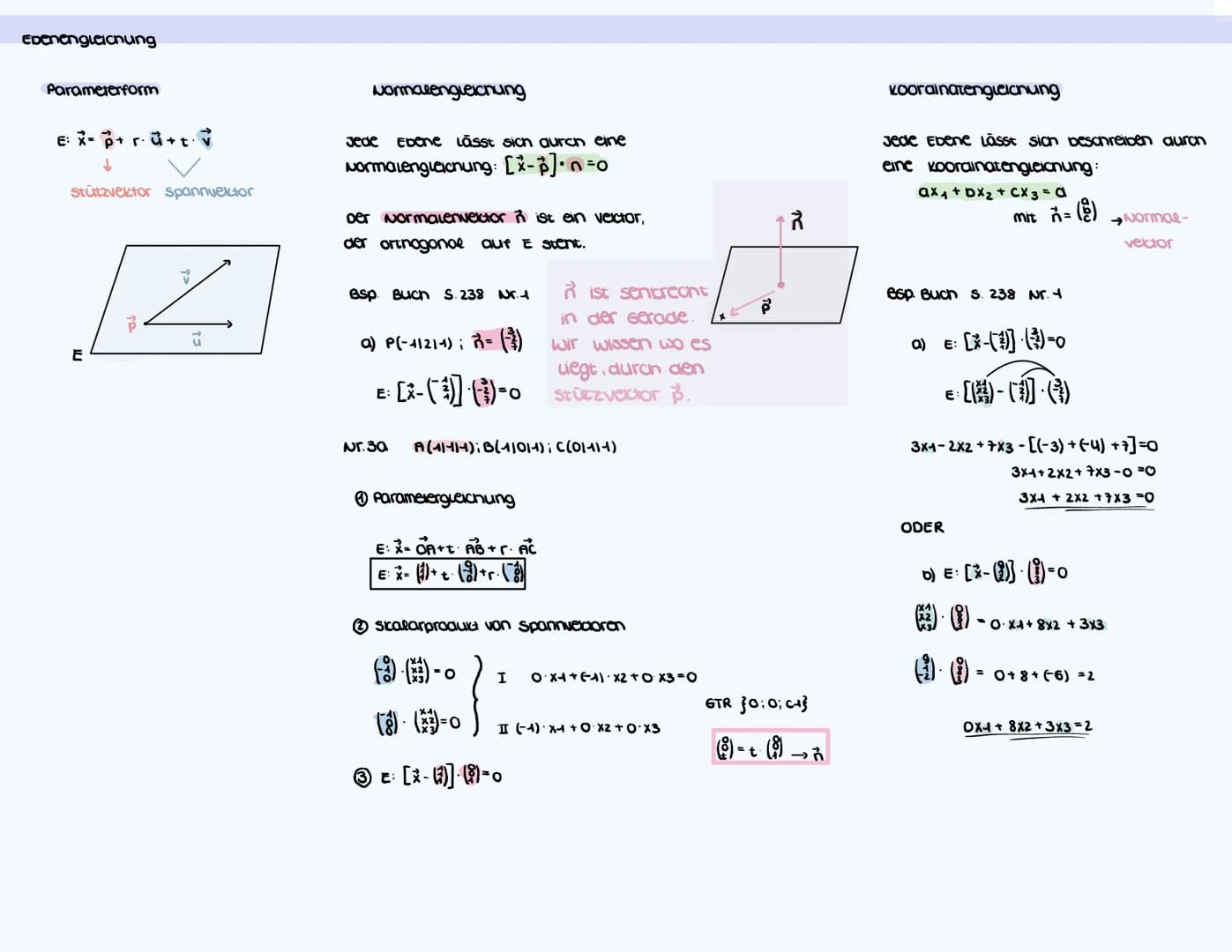 Ebenengleichung
Parameterform
EXP+r+tV
↓
Stützvektor spannvektor
E
7
Normalengleichung
Jede Ebene lässt sich durch eine
Normalengleichung: [