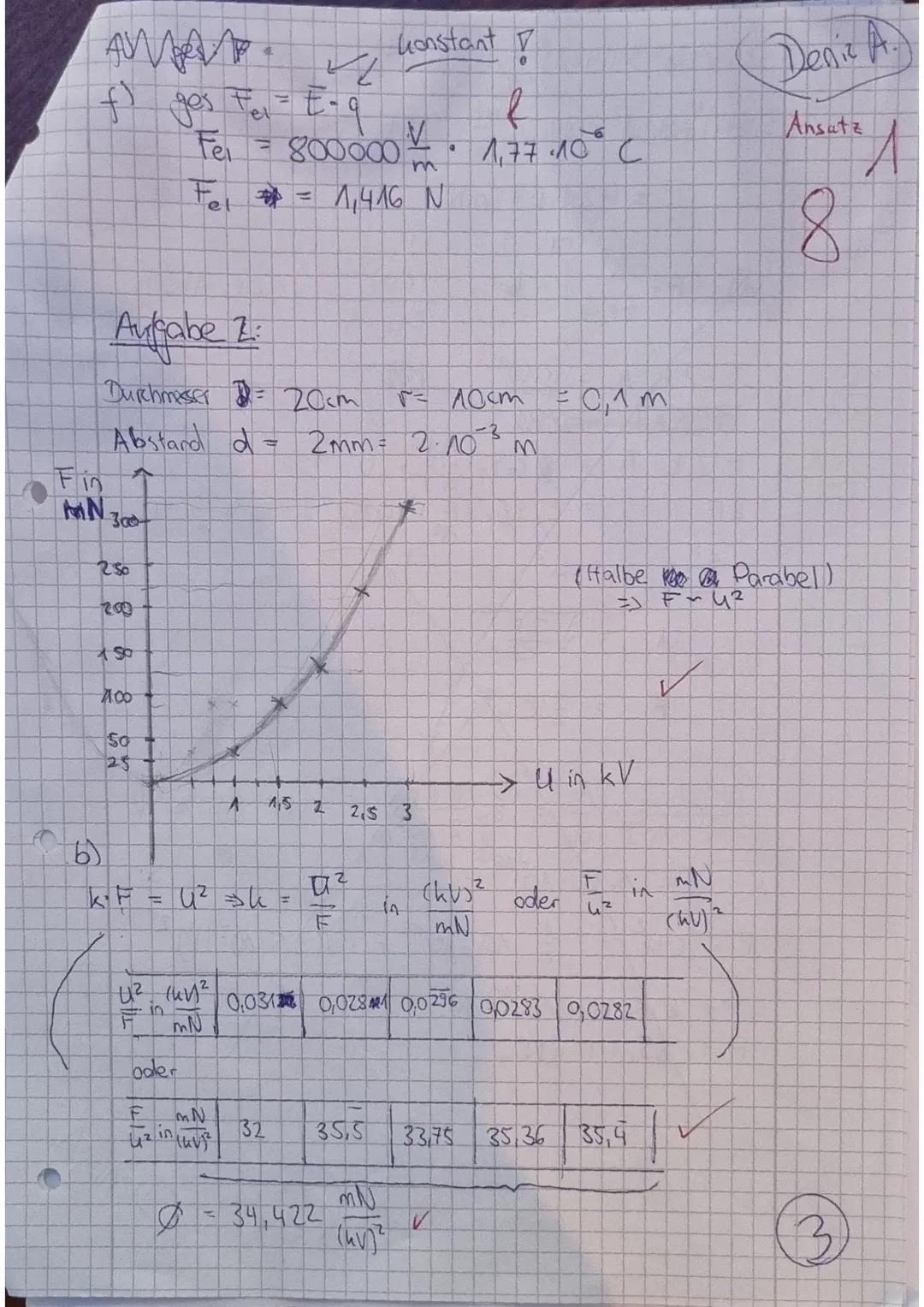 Name: Deniz A.
Aufgabe 1:
Ein luftgefüllter Plattenkondensator besteht aus zwei quadratischen Platten mit der
Kantenlänge 0,50 m und dem Pla