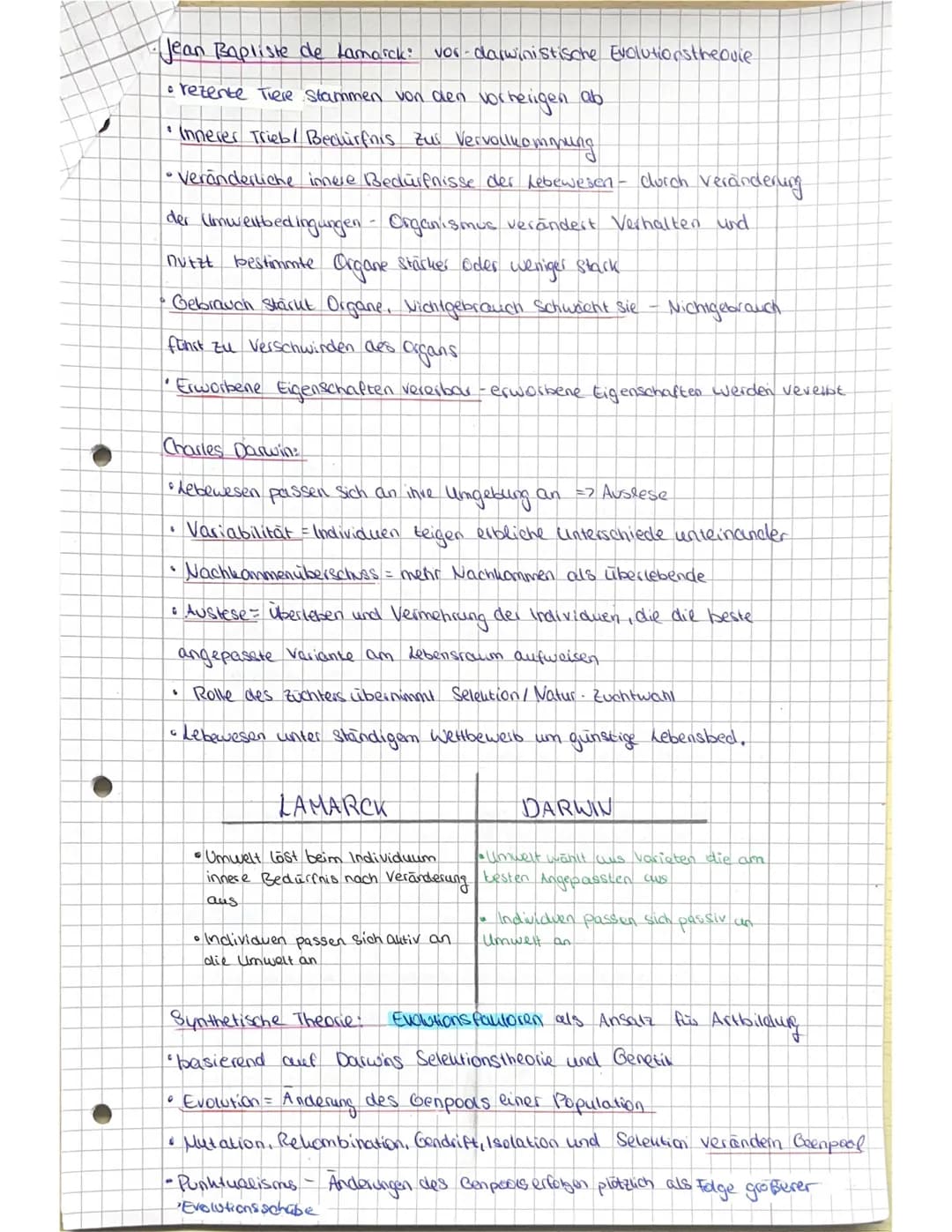 Abitur vorbereitung Biologie LK - Evolution
Grundwissen:
Evolution = Entwicklung und erfolgt durch Veränderung in Gestat
und Verhalten des P